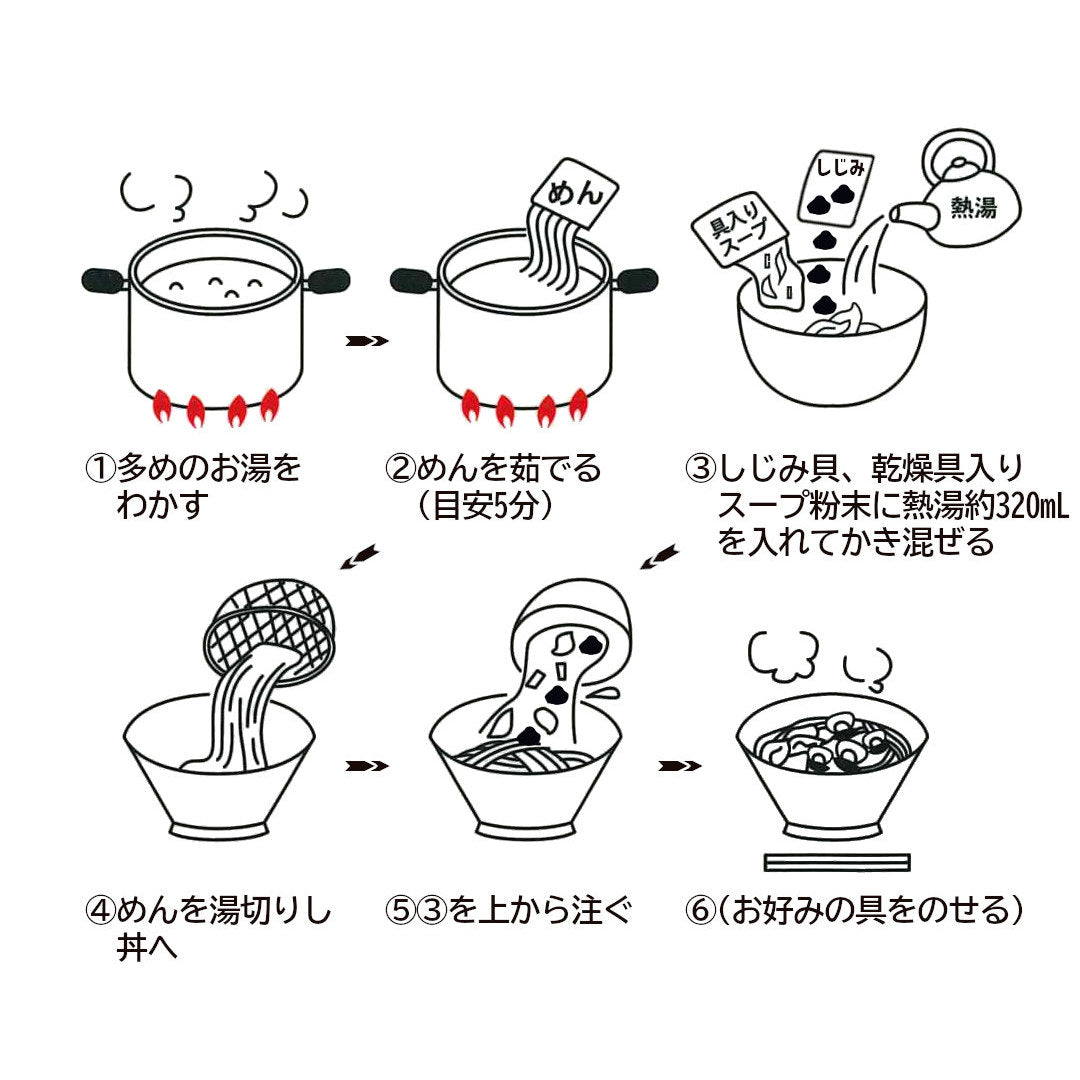 ラーメン2種食べ比べセット_詳細